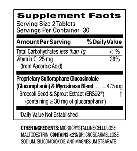 AVMACOL comprimés de sulforaphane avec myrosinase, meilleure absorption potentielle