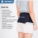 AW ACTIVEWRAP – Sangles reglables assurant un ajustement sûr et confortable