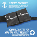 AW ACTIVEWRAP Poignet gauche et droit – couverture adaptée et flexible.