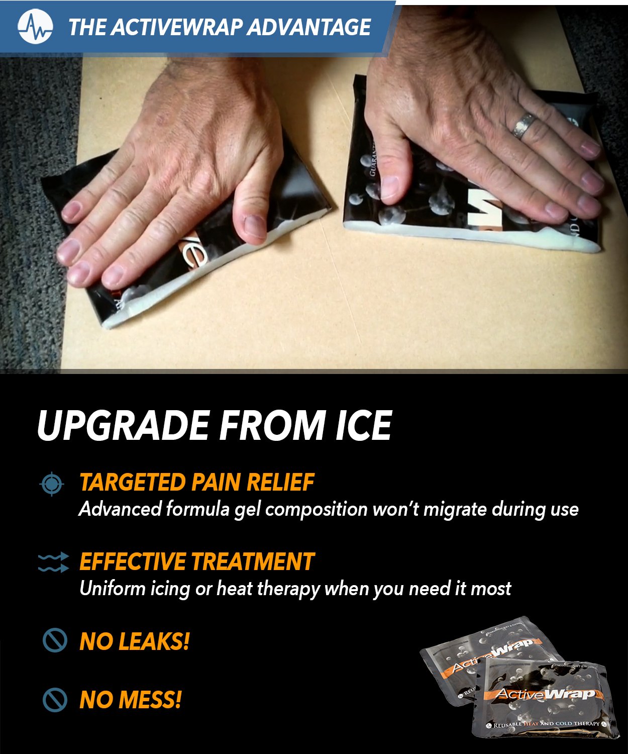 AW ACTIVEWRAP réglages vertical et horizontal pour une couverture adaptée.