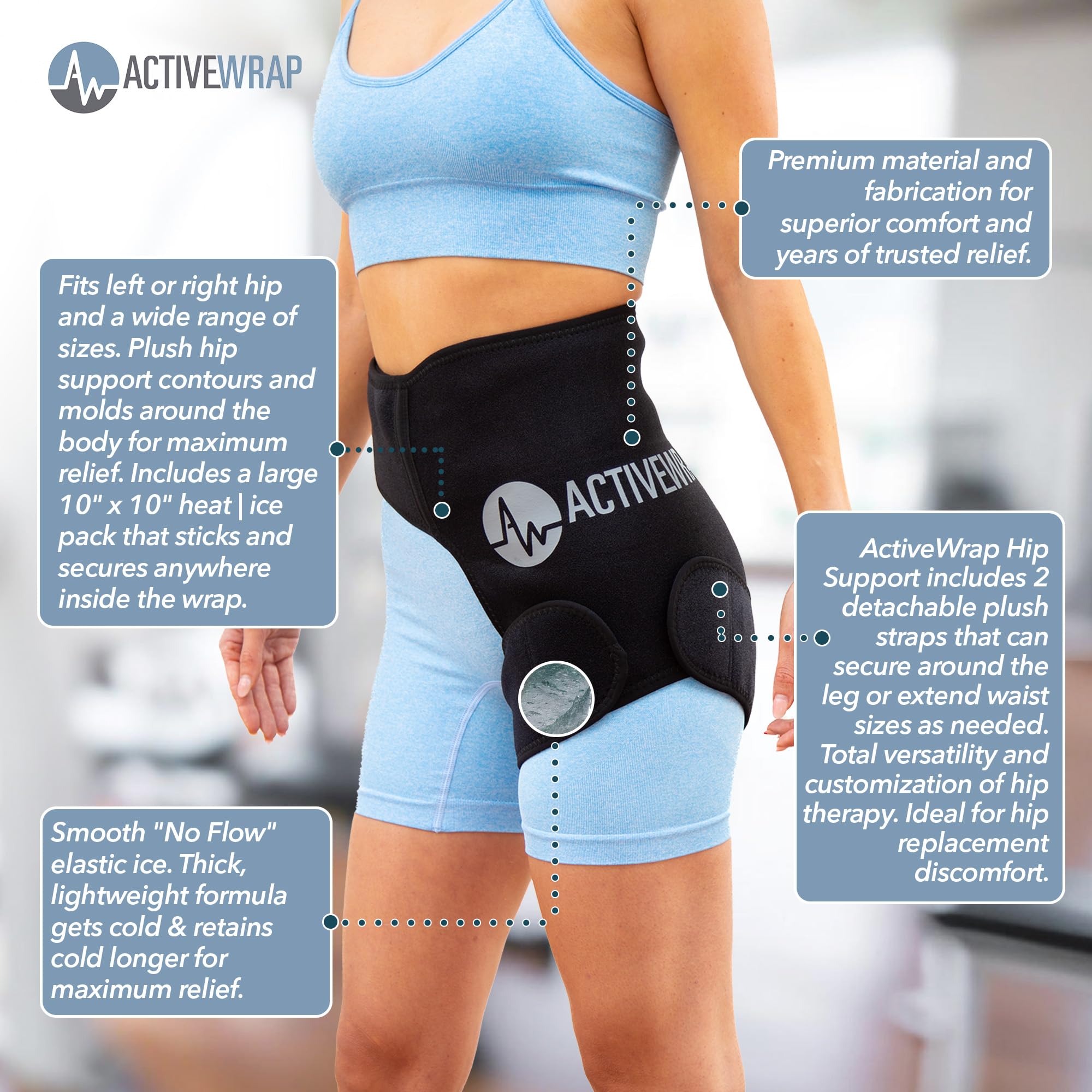 ActiveWrap réutilisable et facile à préparer au micro-ondes ou eau chaude