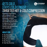 ActiveWrap avec sangles réglables assurant une tenue stable