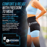 ActiveWrap tissu doux et confortable pour port prolongé