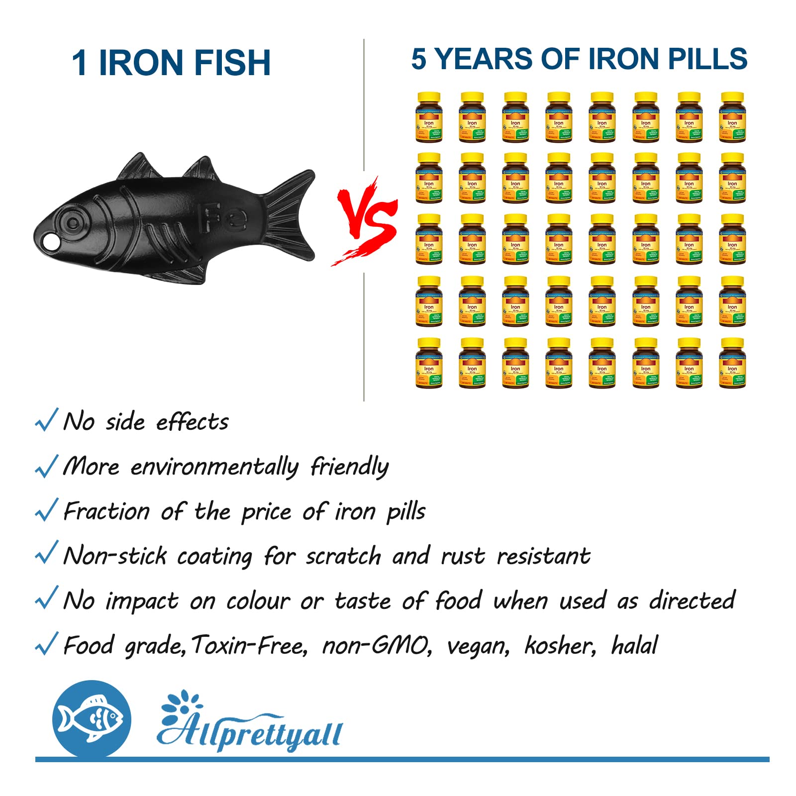 Awaiymi poisson-fer cuisson outil durable sans additifs pour la cuisine.
