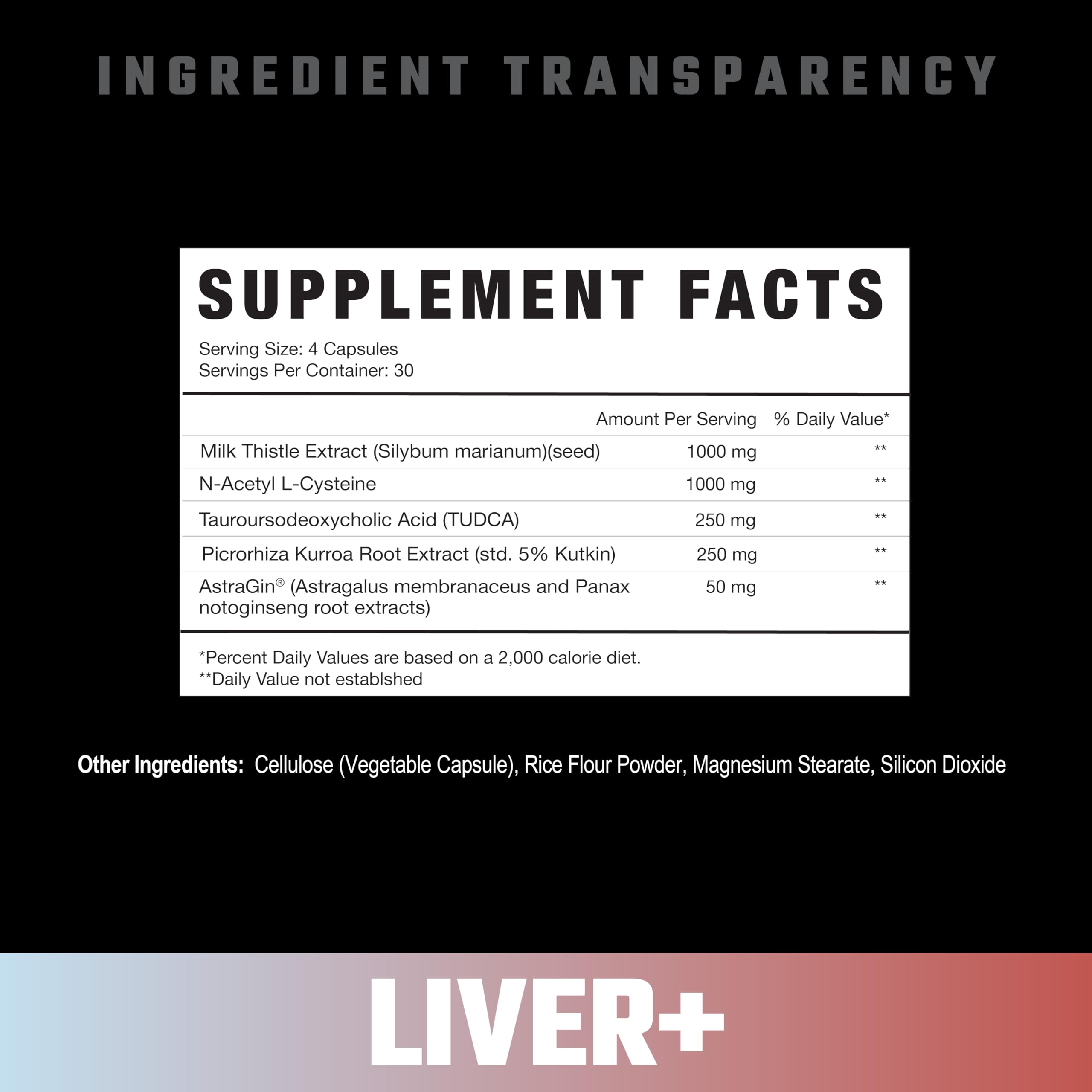 Liver+ formulé Tudca pour soutenir les enzymes et la detox du foie.