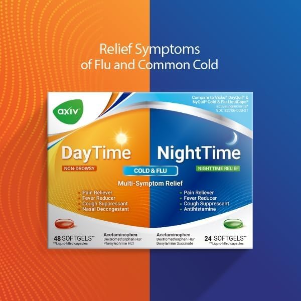 AXIV Day & Night – blister jour, format pratique pour usage en déplacement.