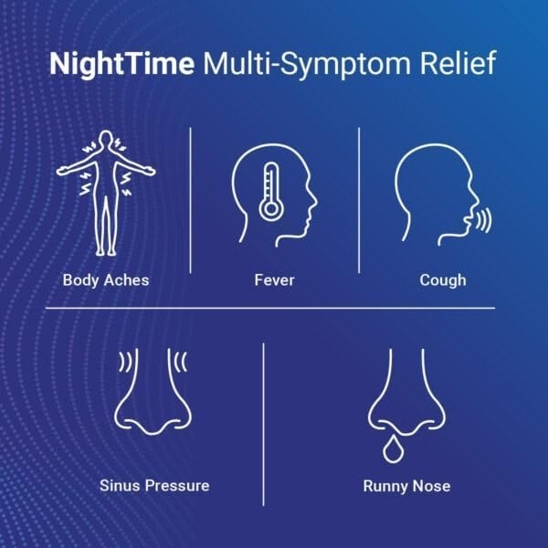 AXIV Day & Night – blister nuit, accès rapide au traitement nocturne.