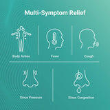 Capsules molles AXIV Sinus Severe en close up