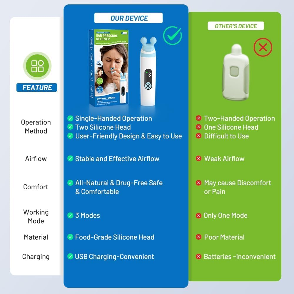 AYHDRN Nettoyage bouillable facile pour l’hygiène durable.