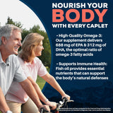 Emballage Ayush Herbs High Omega 3 sans gluten et lactose, adapté à divers régimes.