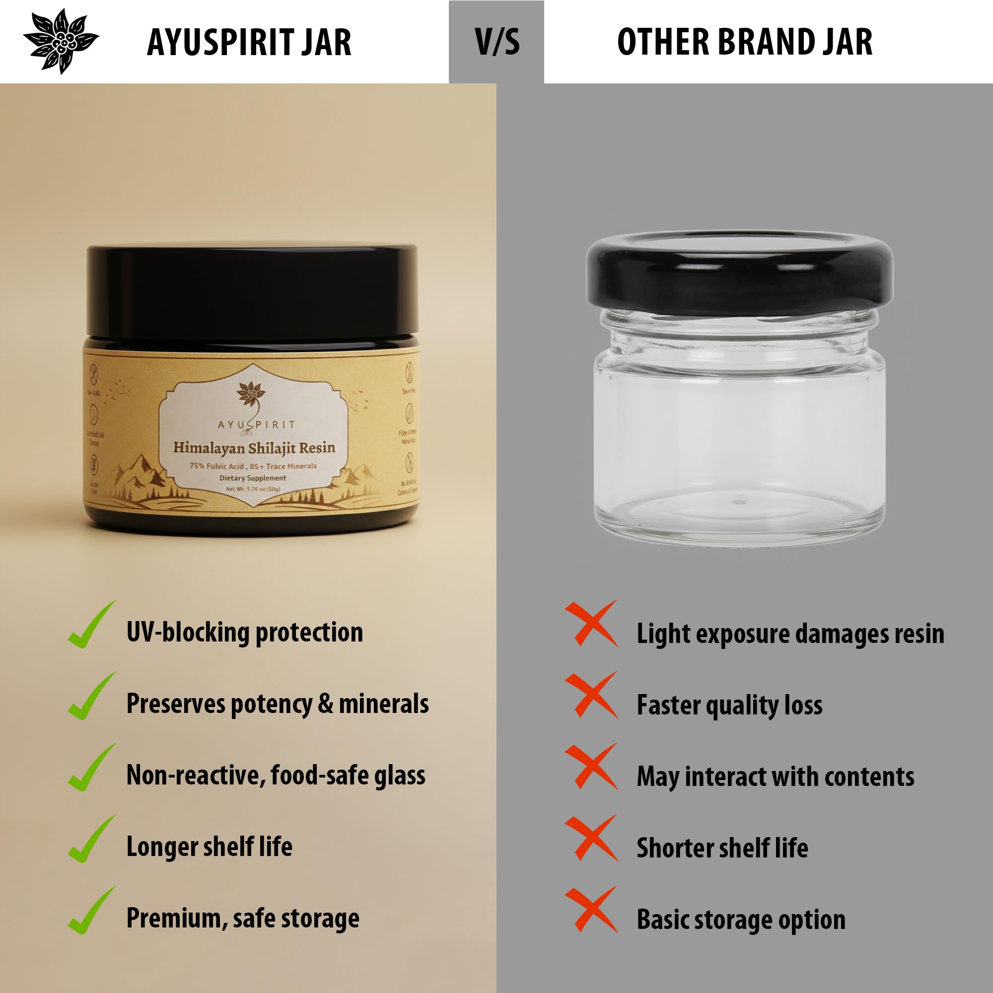 AYUSPIRIT Source Himalayenne – purifiée selon méthodes traditionnelles.