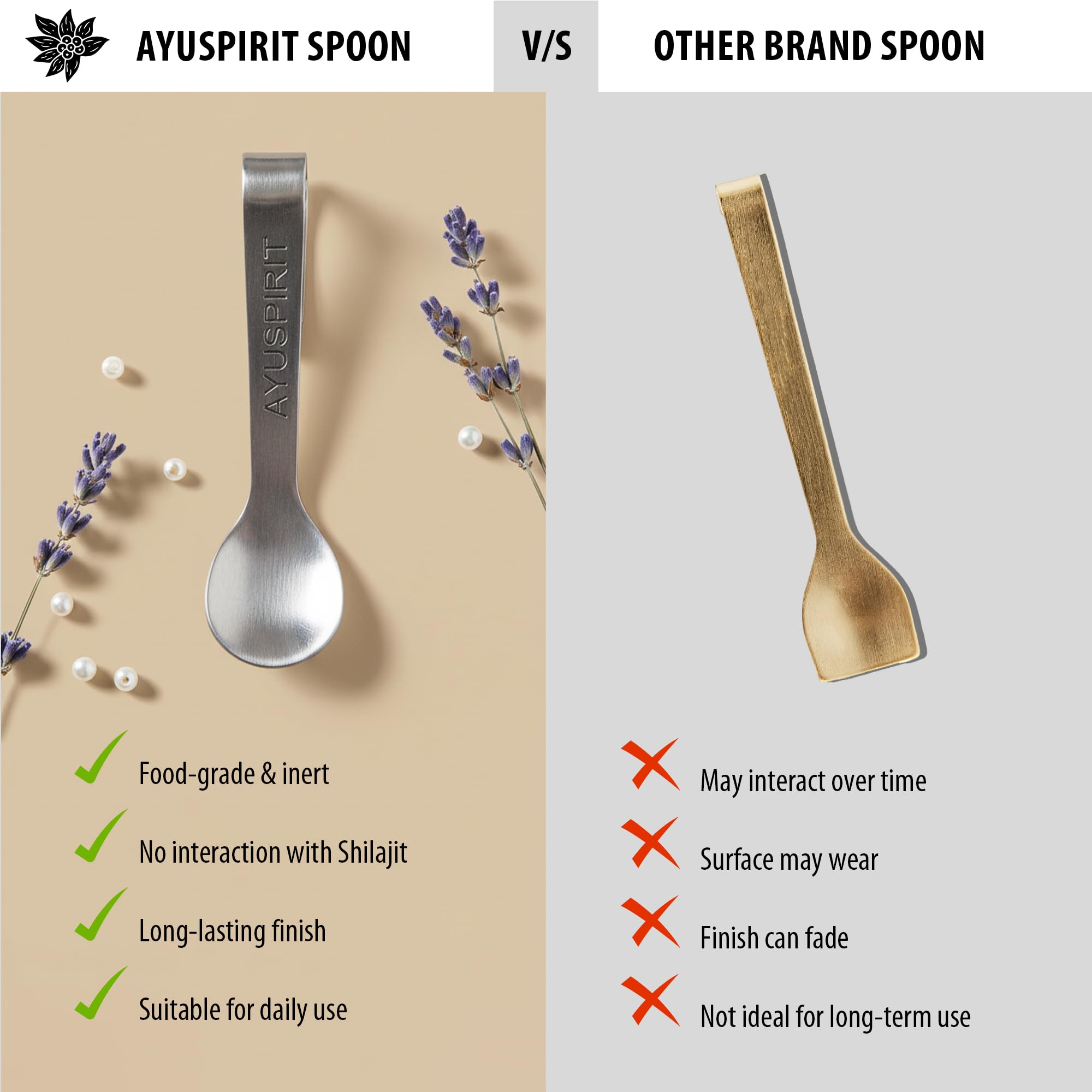 AYUSPIRIT Support vitalité quotidien – énergie équilibrée sans stimulants.