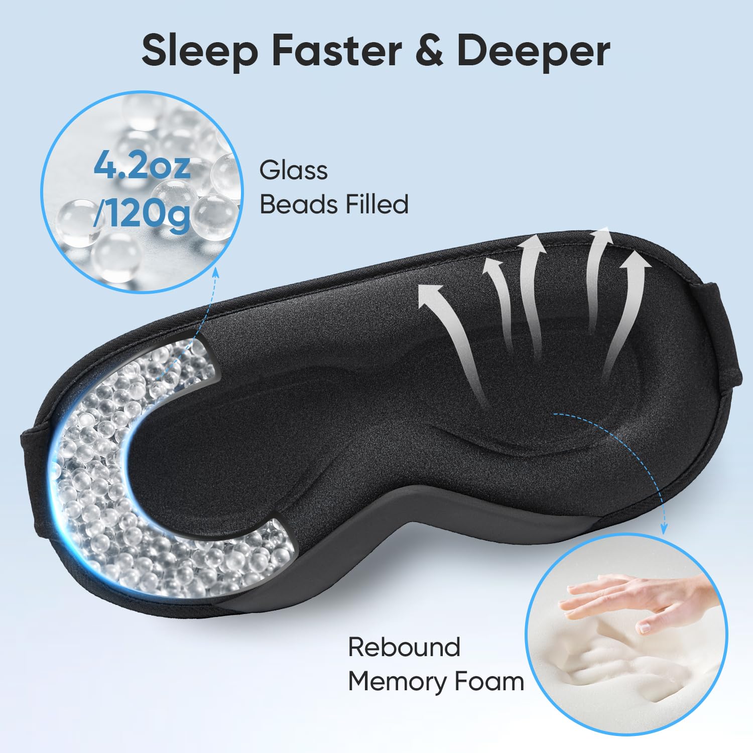 Masque Azang en mousse mémoire respirante offre douceur et fraîcheur nocturne.