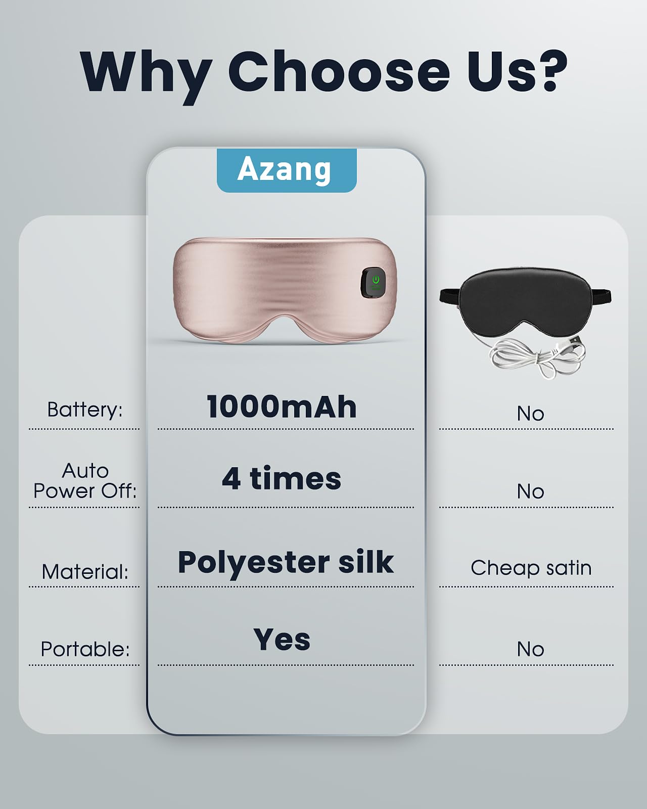 Azang masque-yeux thermique coque remplaçable pour plus de durabilité.