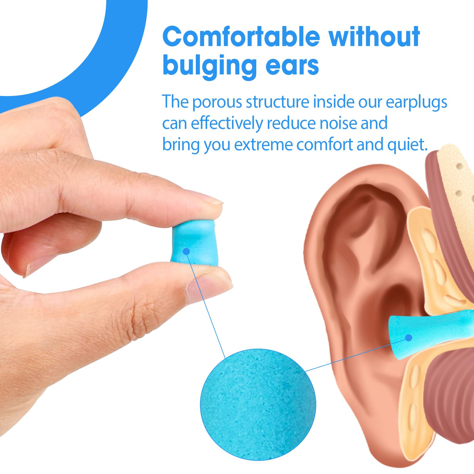 AZEN bouchons d'oreilles insertion facile avec mousse souple