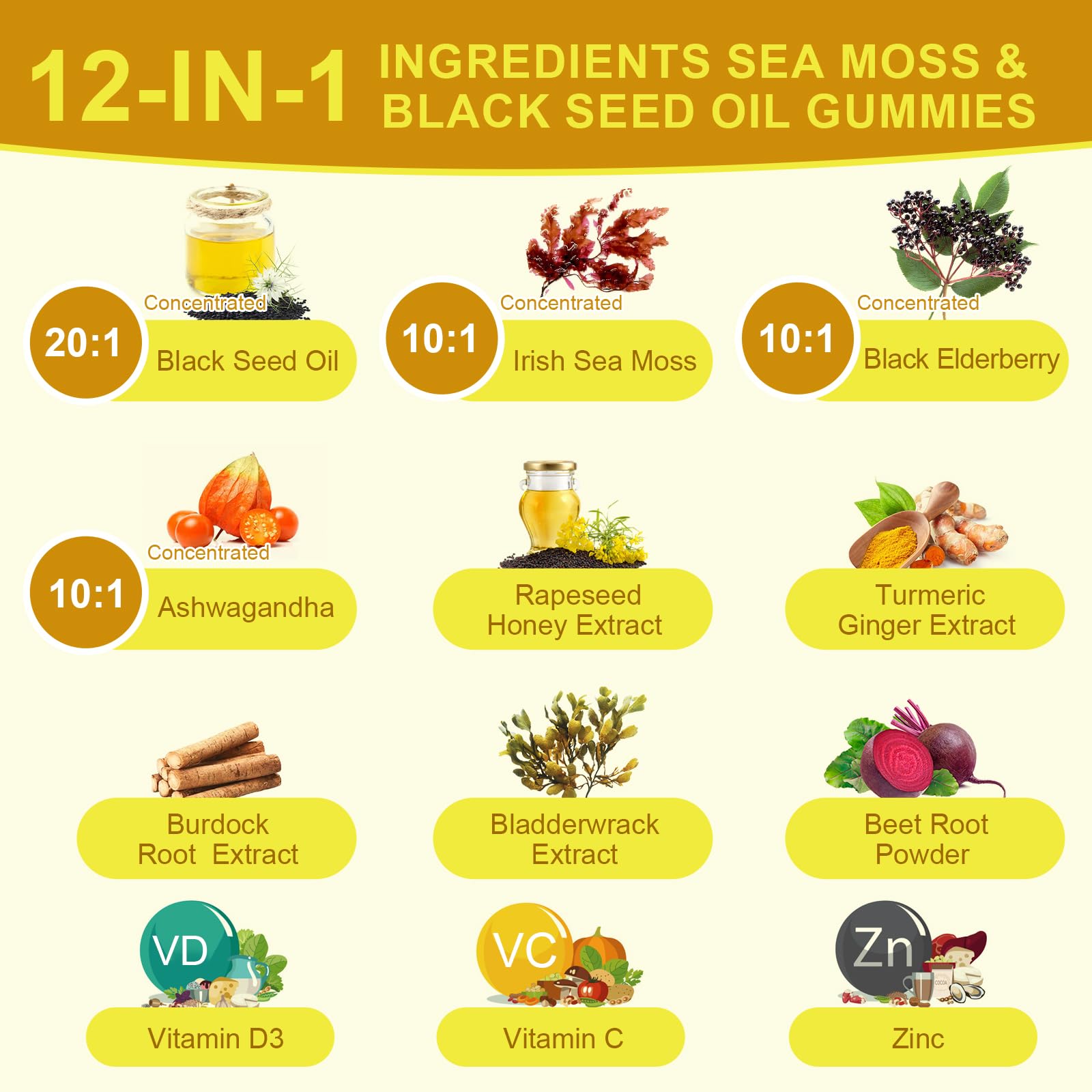 Liste des ingrédients clés affichée: nigelle et mousse d’Irlande pour le bien-être.