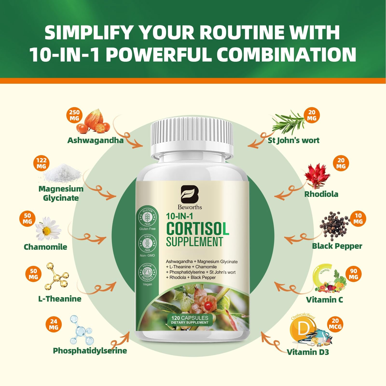B BEWORTHS Ashwagandha Extrait 250mg soutenant l’adaptogène