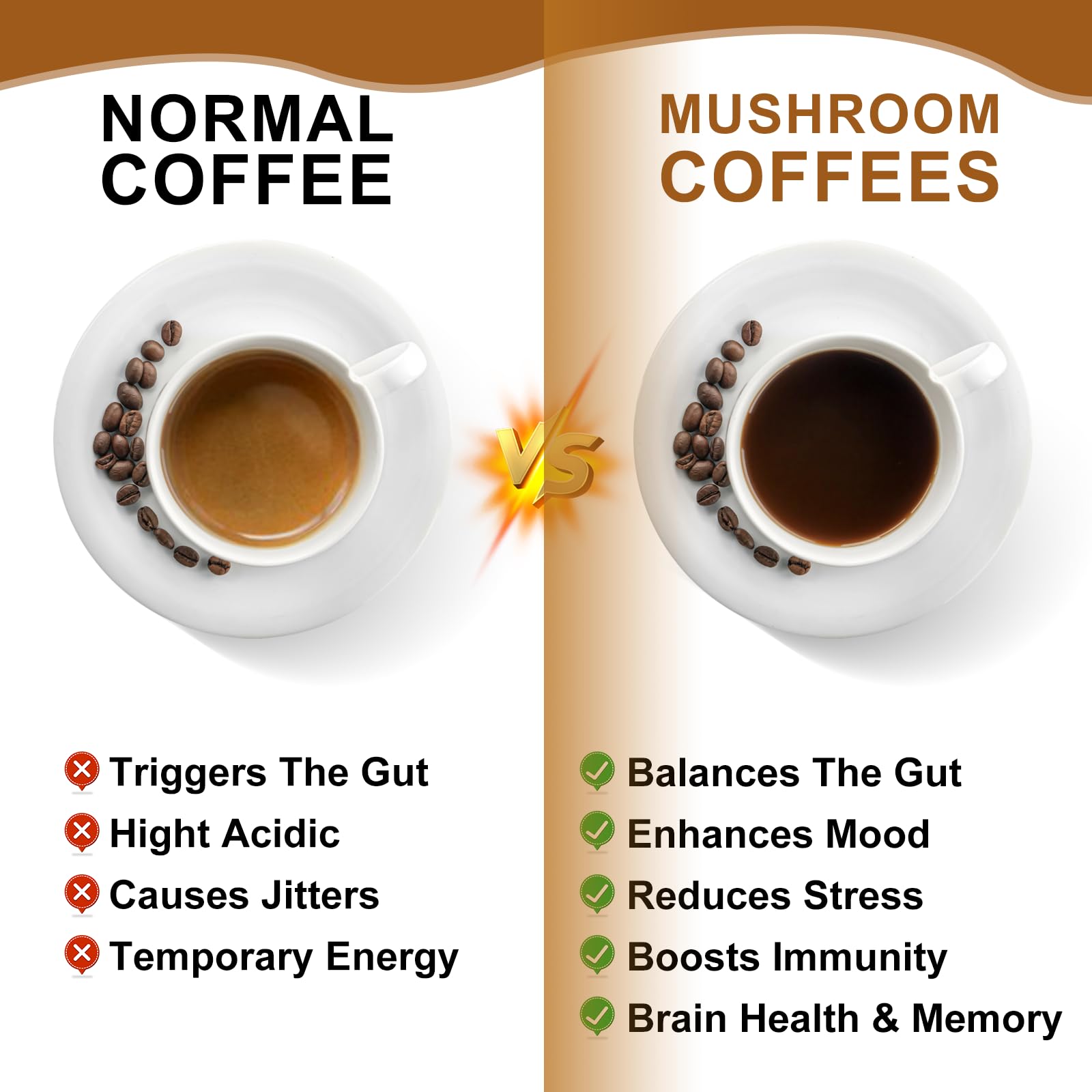 Mélange champignons café par B BEWORTHS, saveur cacao et énergie durable