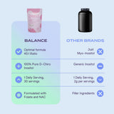 Usage quotidien avec B-FIT B Inositol Balance pour routine bien-être féminin.