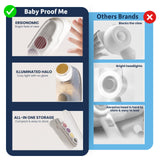 Baby Proof Me utilisation à domicile pour soins d ongles.