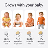 Disques de polissage moyen Baby Uma pour ongles plus fermes du bébé.