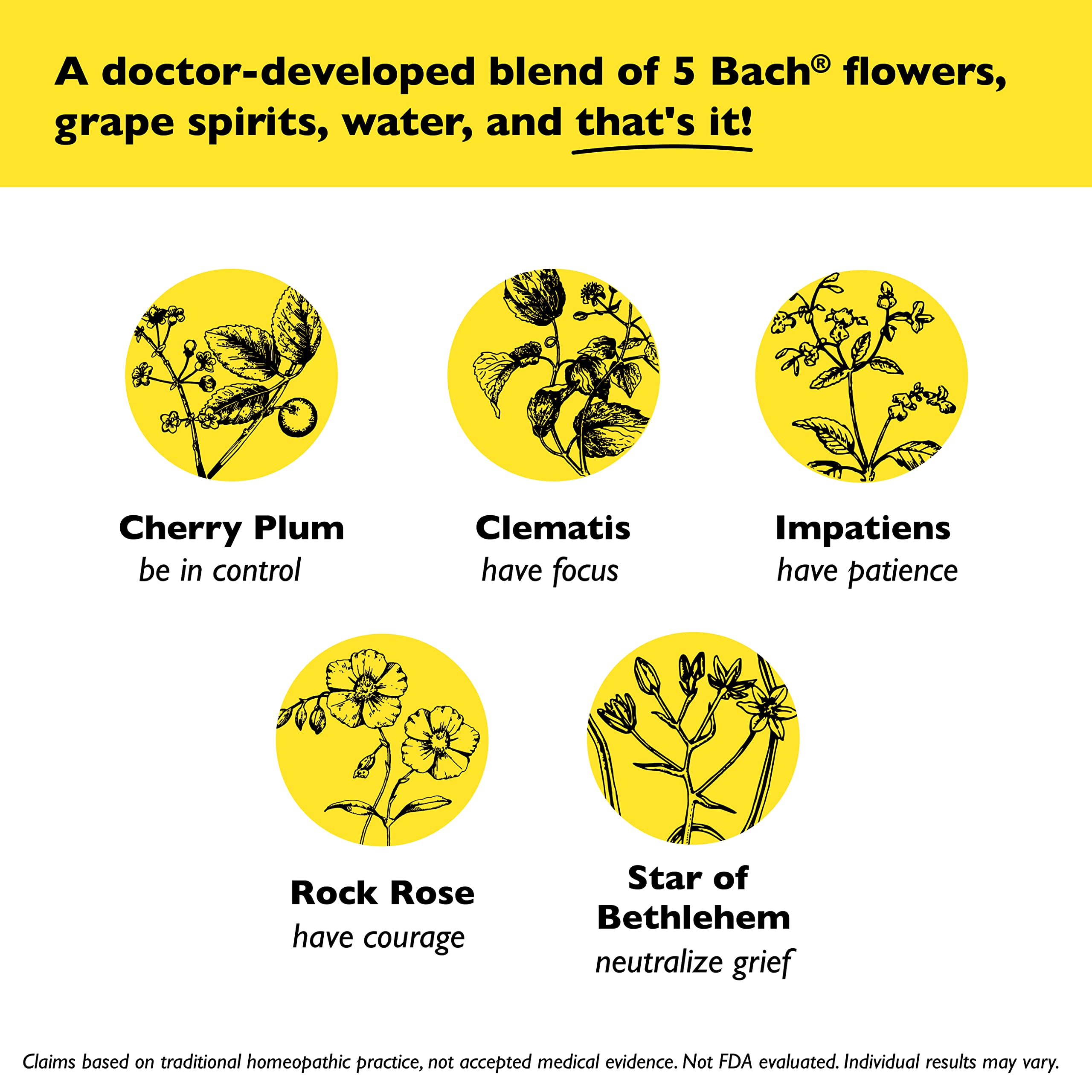 Fleurs originales du jardin britannique utilisées dans Bach Rescue Remedy.