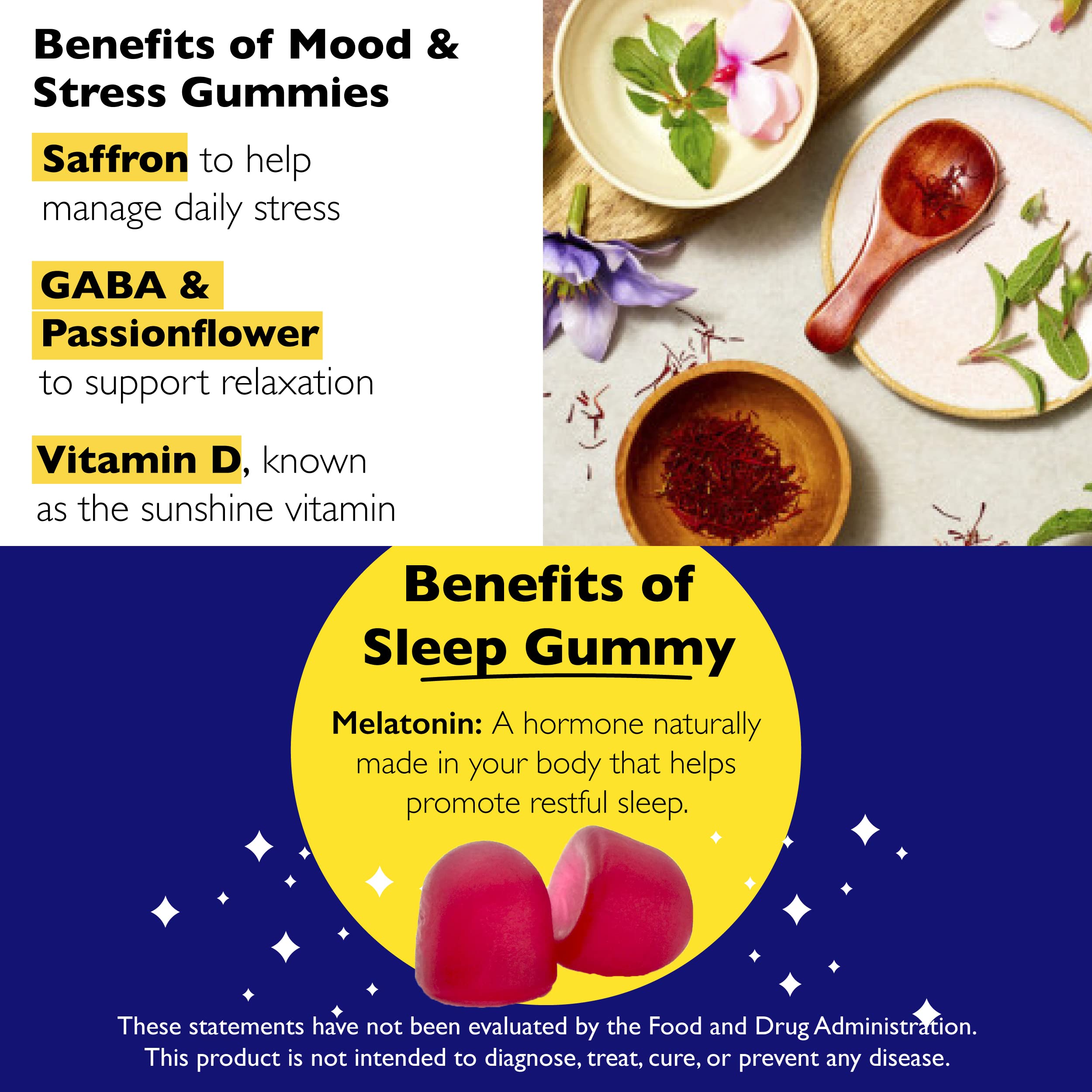 Gummies Mood & Stress Rescue Plus, gros plan sur la texture et le potentiel calmant.