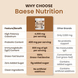 Baese Nutrition Colostrum Chocolat probiotiques inclus pour soutien digestif potentiel