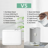 BAIESHIJI diffuseur sans eau, réduction des risques et nettoyage simplifié