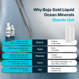 Rincage buccal avec Baja Gold pour une sensation fraîche.