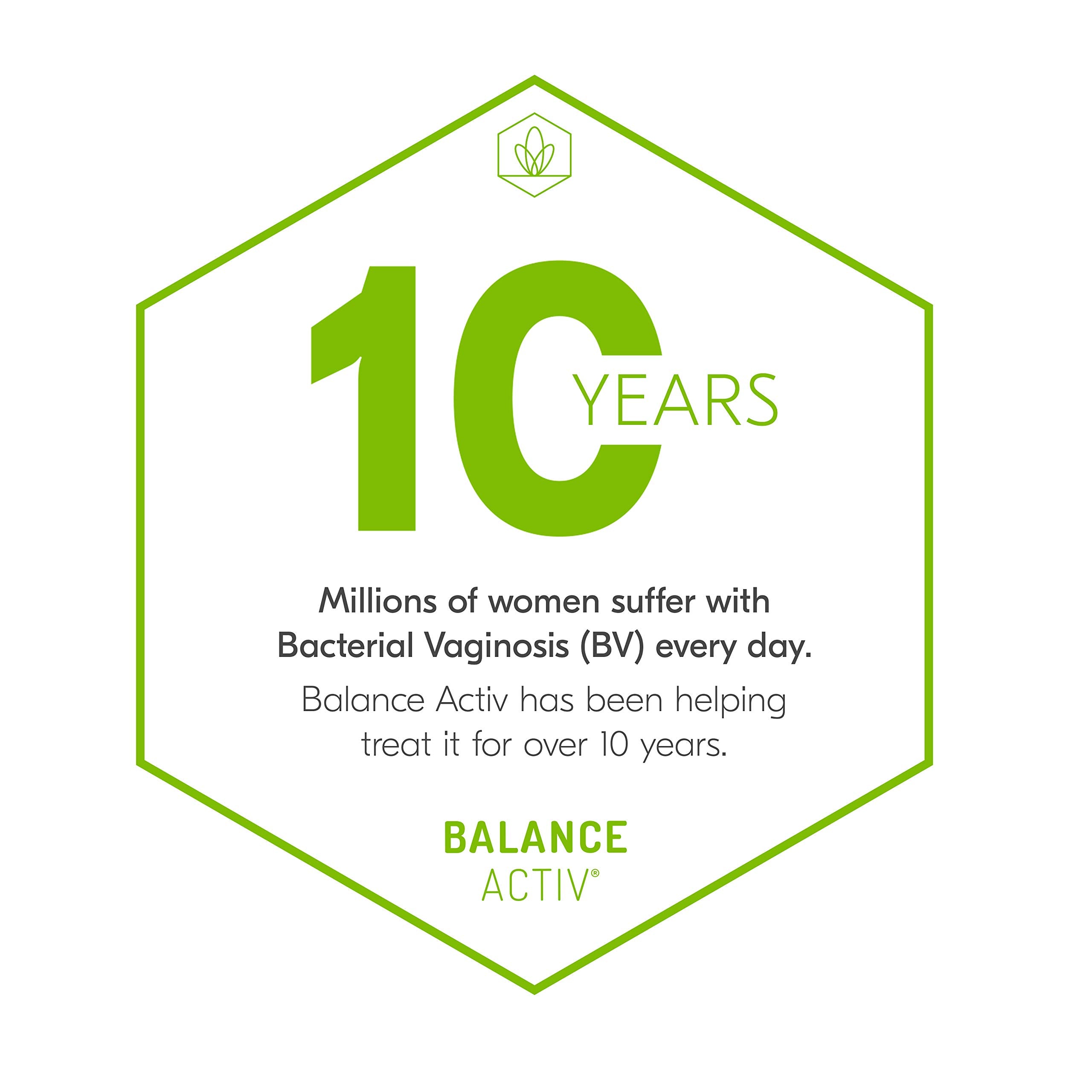 Balance Activ BV Gel, formule sans antibiotique peut compléter votre routine intime.