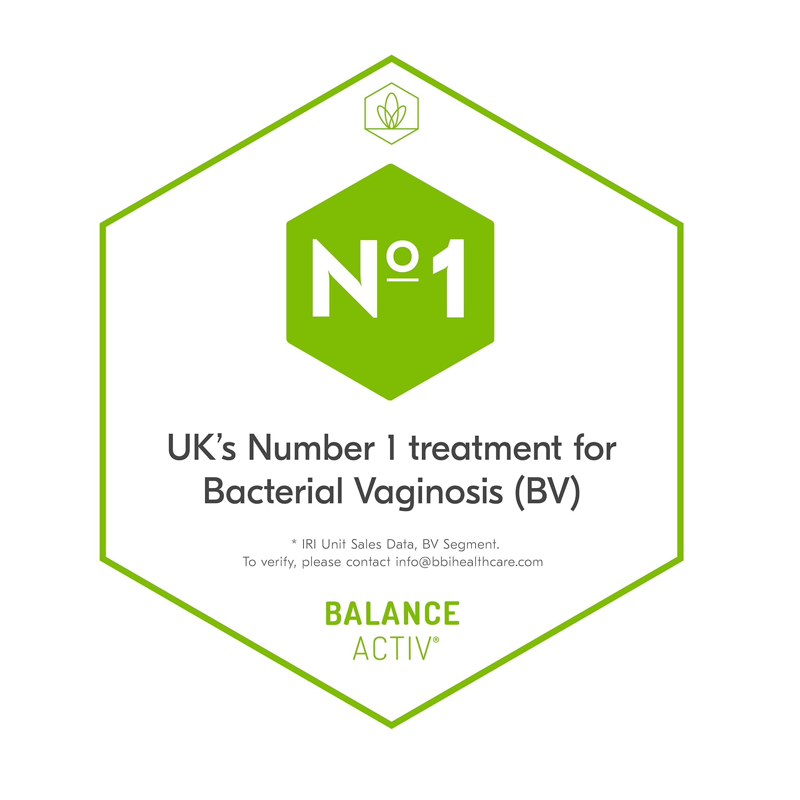 Balance Activ BV Gel, peut contribuer à neutraliser rapidement les odeurs gênantes.