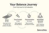 Balance Mate - usage zen : rituel quotidien de détente