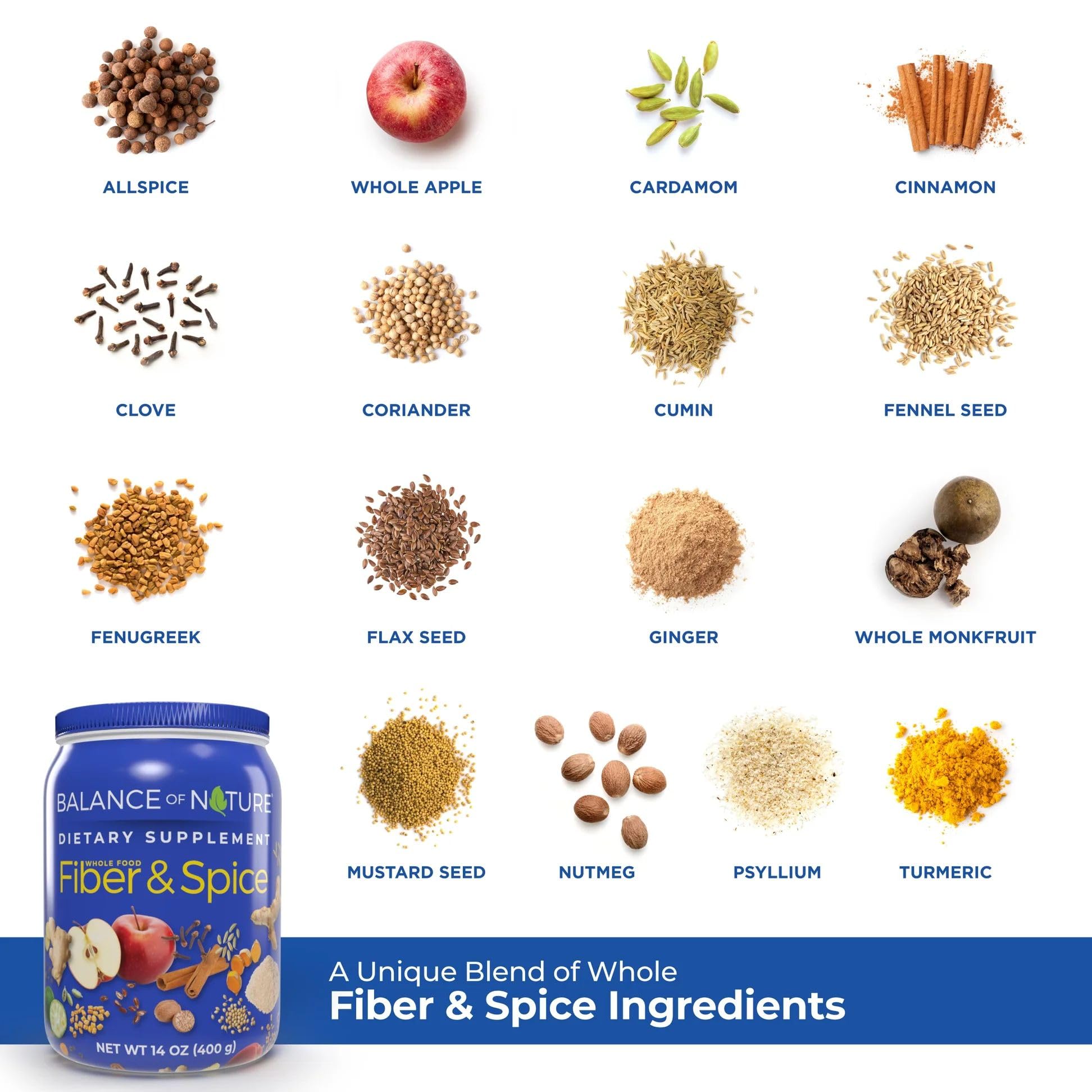 Balance of Nature: psyllium husk et graines de lin, source de fibre.