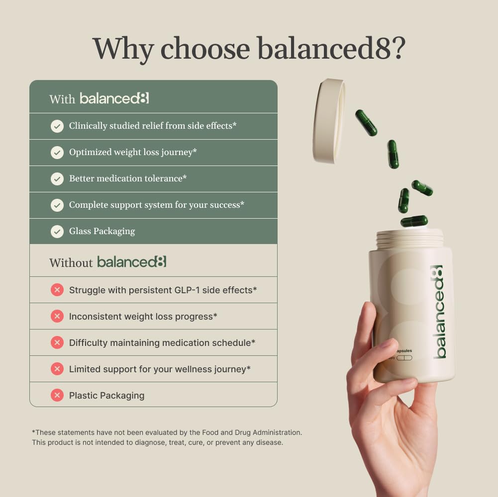 Balanced8 gélules énergie et vitalité retrouvée