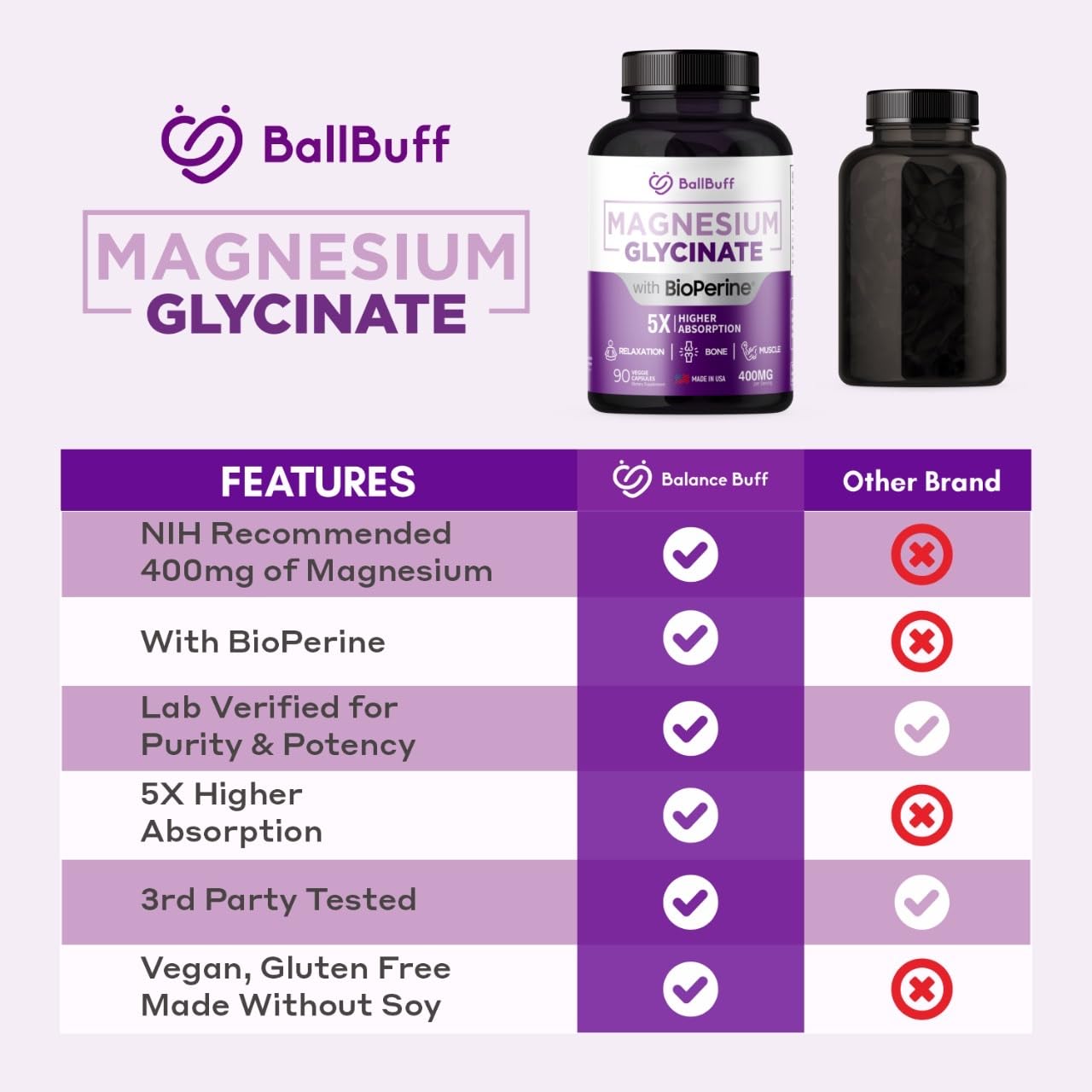 BallBuff Magnésium Glycinate 400mg – emballage éco-responsable sans additifs.