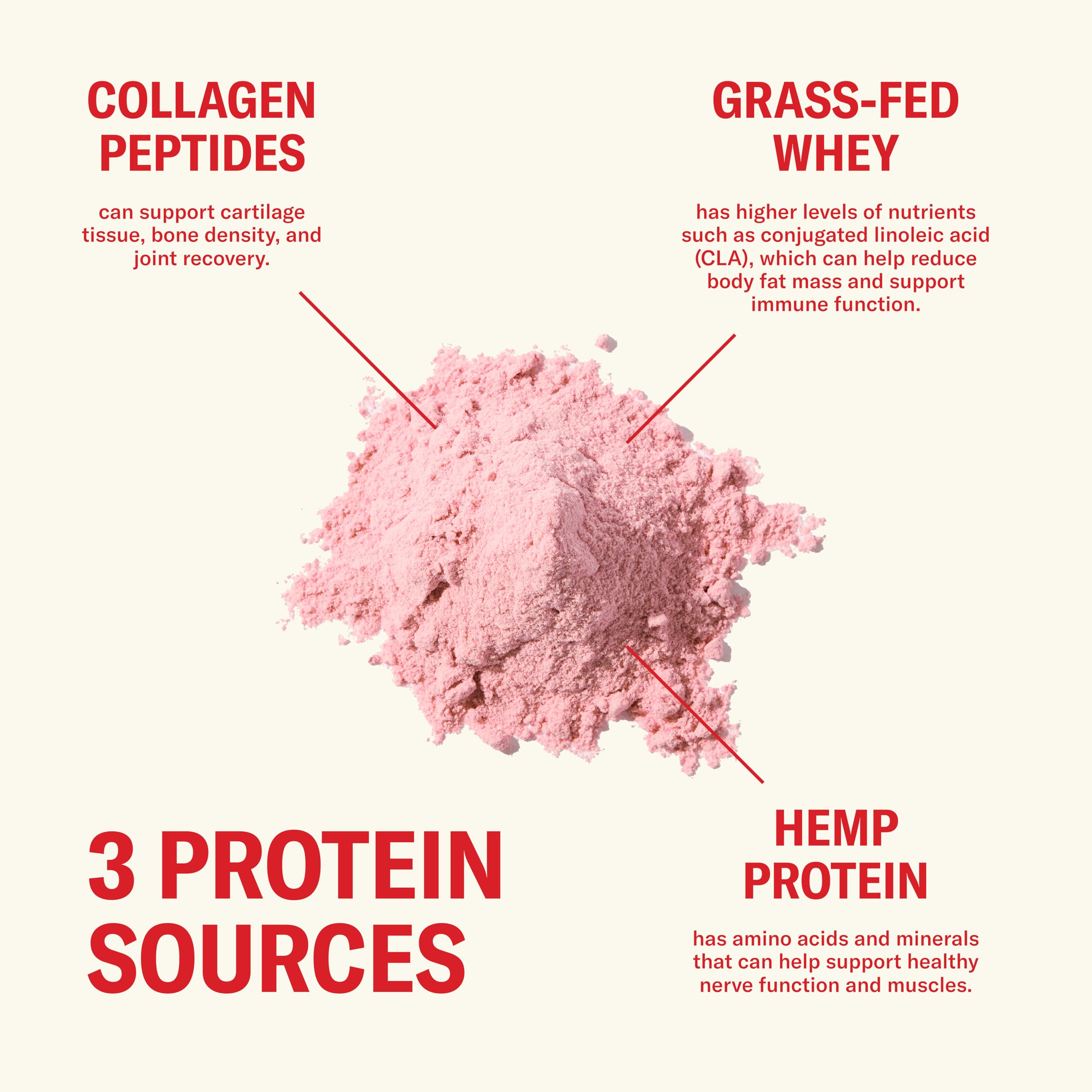 Colostrum bovin de Ballerina Farm, profil nutritionnel naturel