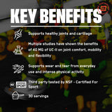 BARE PERFORMANCE NUTRITION guide d’utilisation simple pour intégrer les capsules dans votre routine.