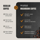 Bargad Café préparation rapide – dégustation instantanée sans effort.