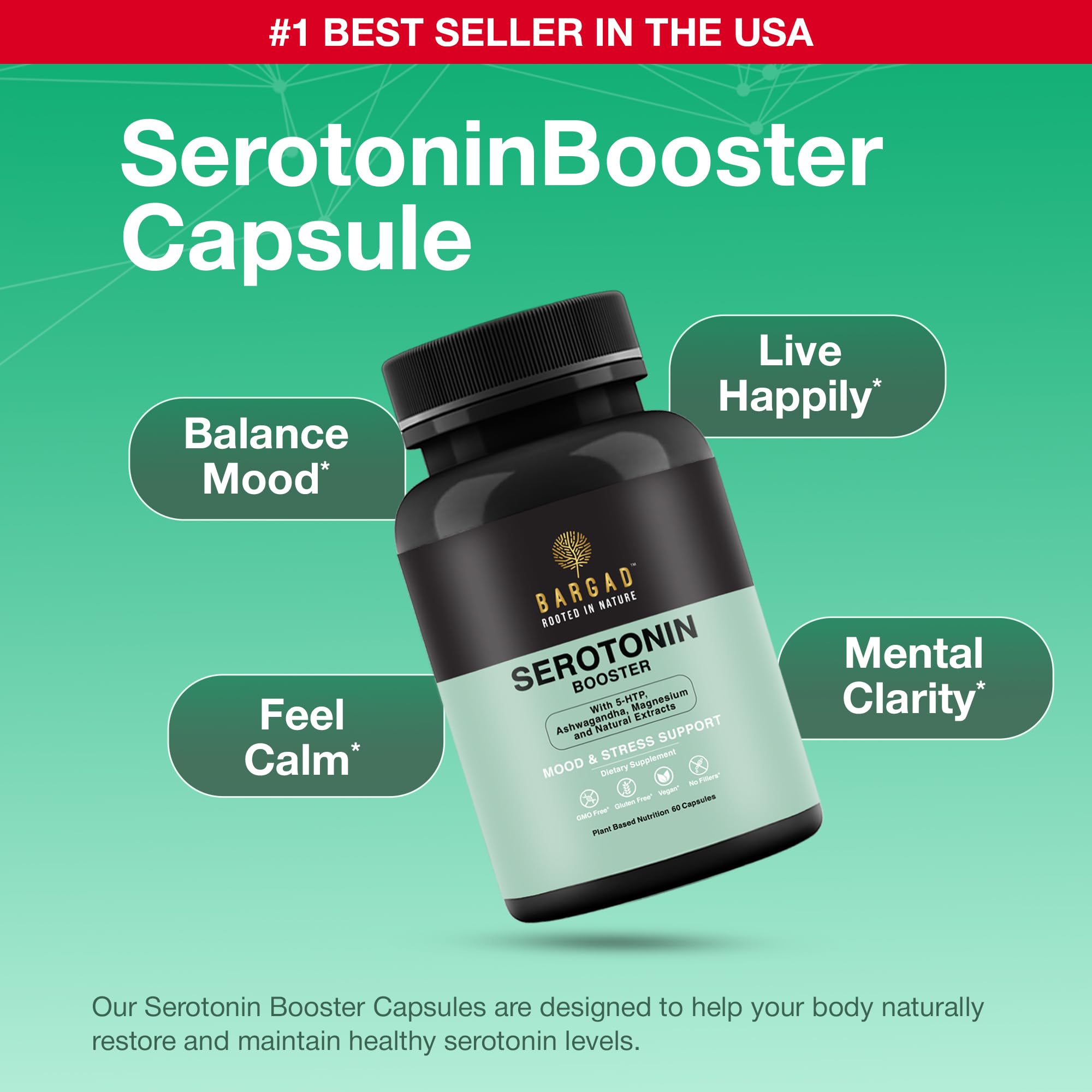 Bargad Serotonin Support – gélules: facilité d'utilisation pour une routine efficace.