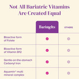 Formulation BariMelts douce favorisant l’absorption et la tolérance gastrique