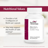 Biotine sans OGM Bariatric Advantage, option fiable pour un régime bariatrique.