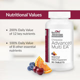 Saveur fraise de Bariatric Advantage, prise agréable au quotidien