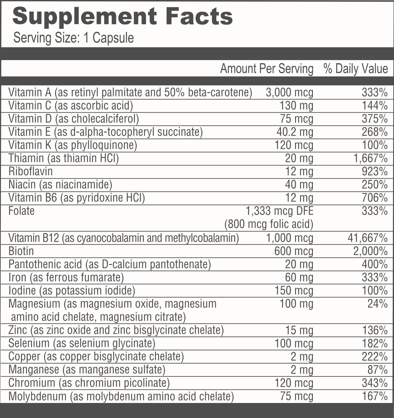 Formulation adaptée aux patients post-chirurgie bariatrique, pour une nutrition complète.