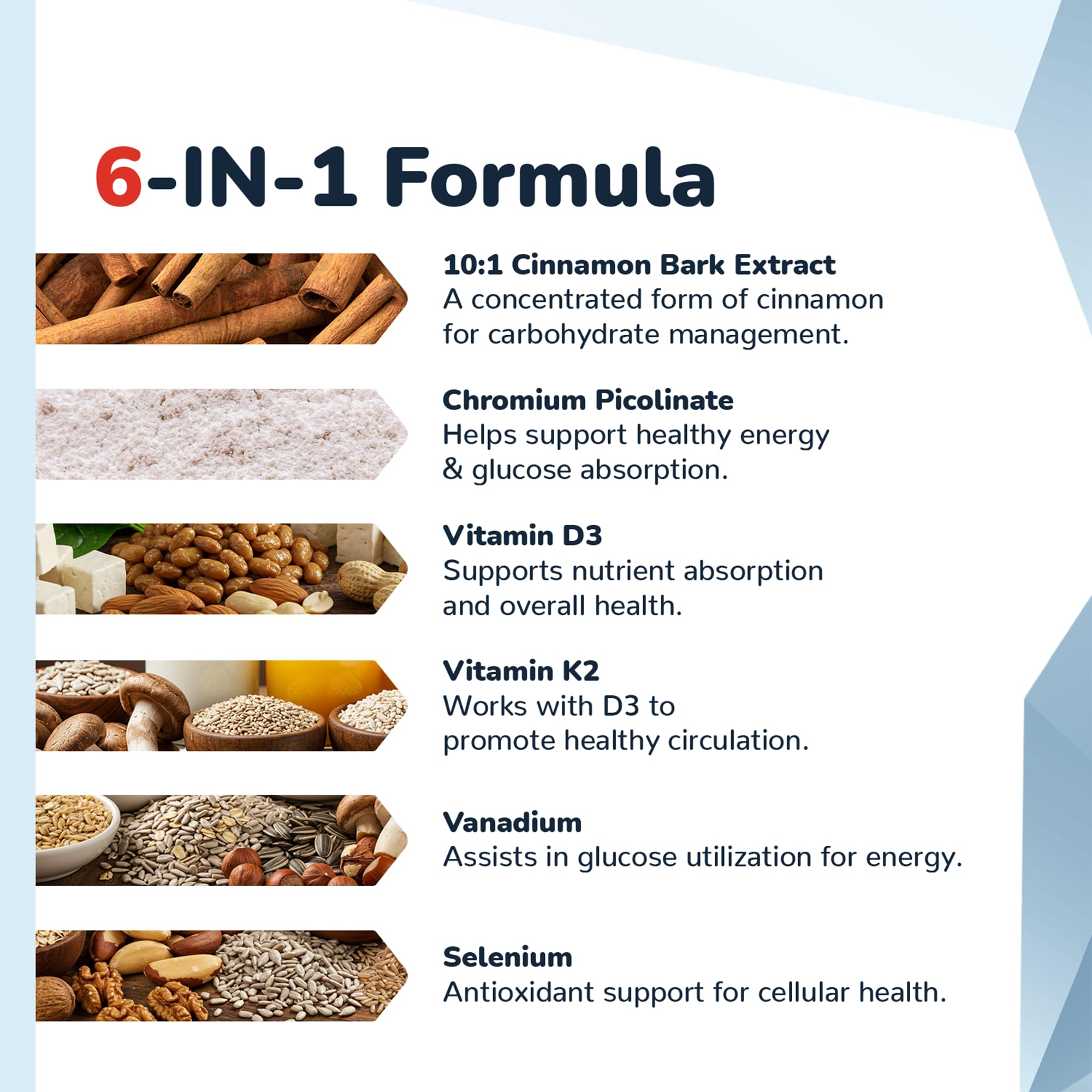CinnaChroma Barton Nutrition: contrôle potentiel des envies lors des collations.