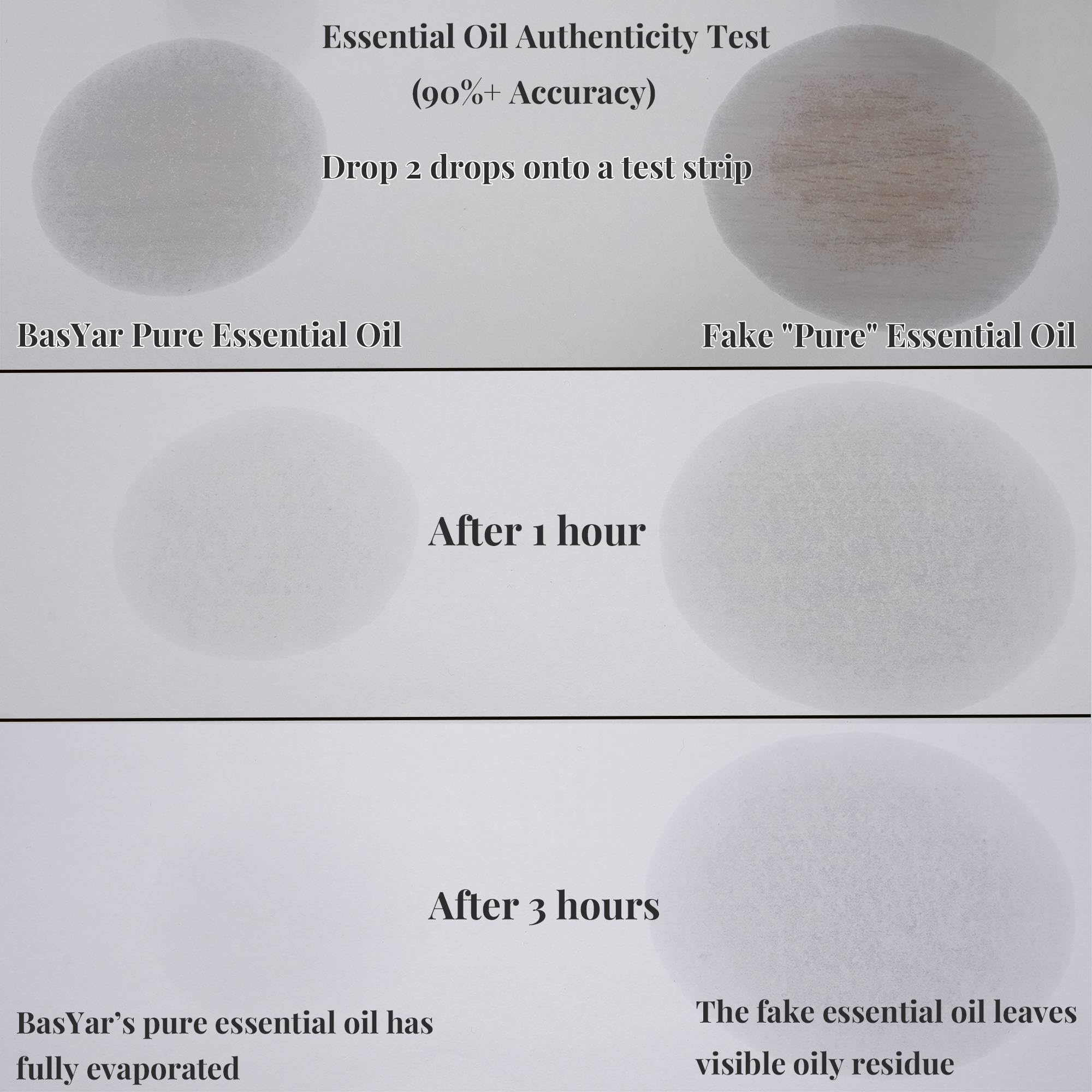 Basyar masque-cheveux-nuit – soin capillaire nocturne nourrissant pour les longueurs.