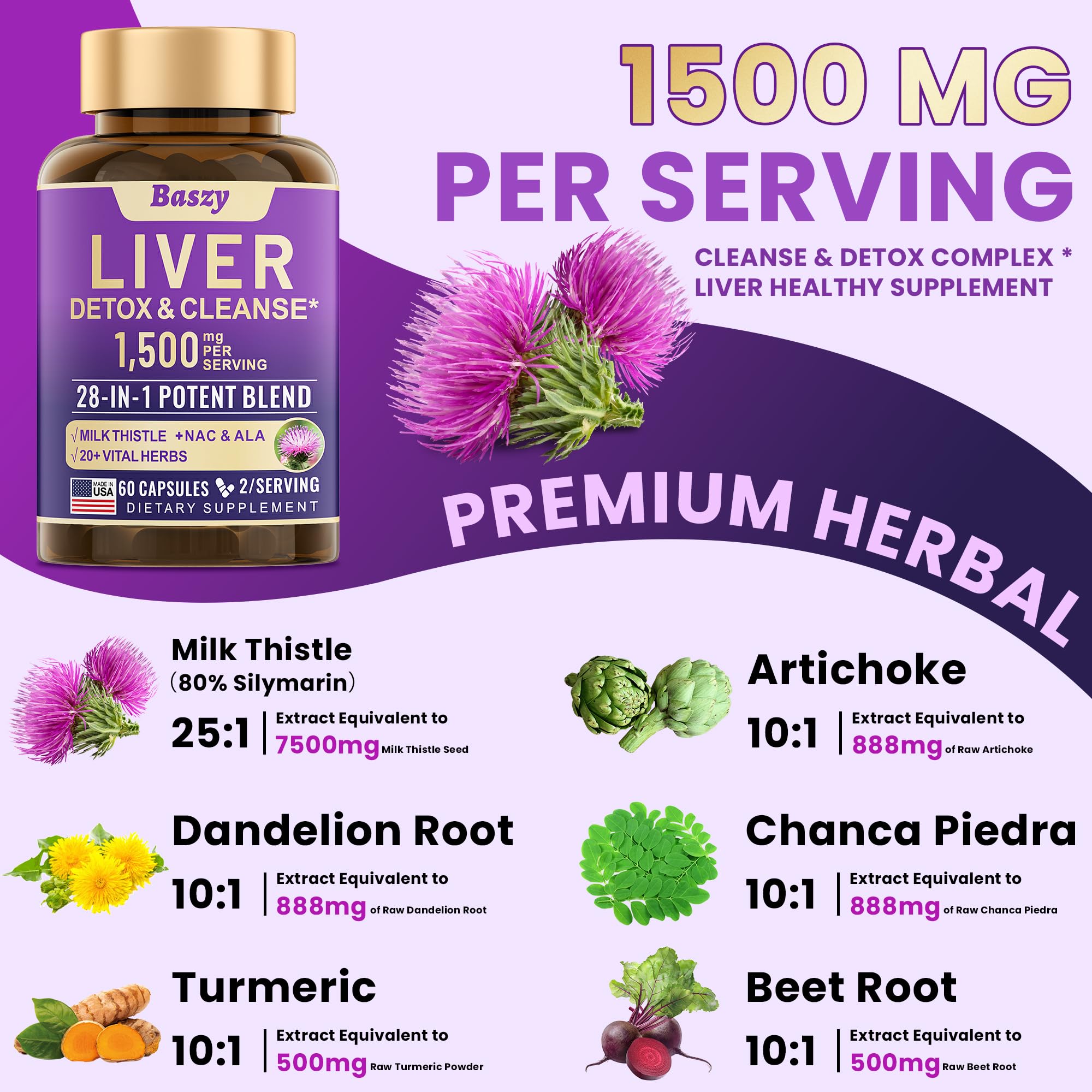 Baszy Pissenlit Ingrédients – vue des herbes utilisées dans la formule.