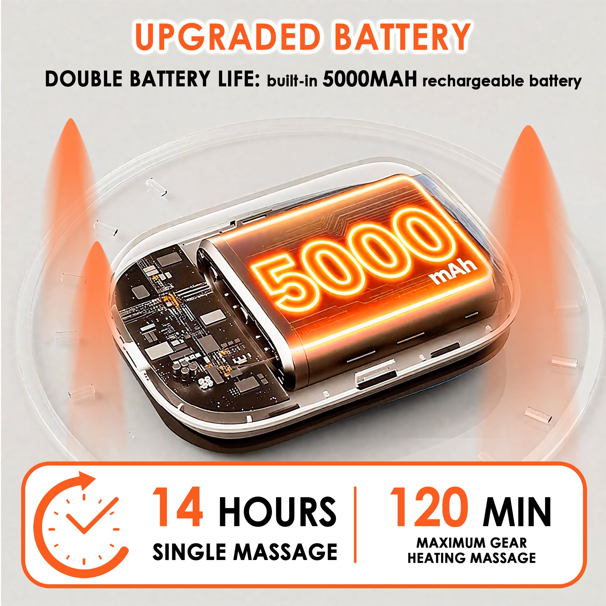 Batterie 5000 mAh intégrée pour un massage sans fil prolongé.
