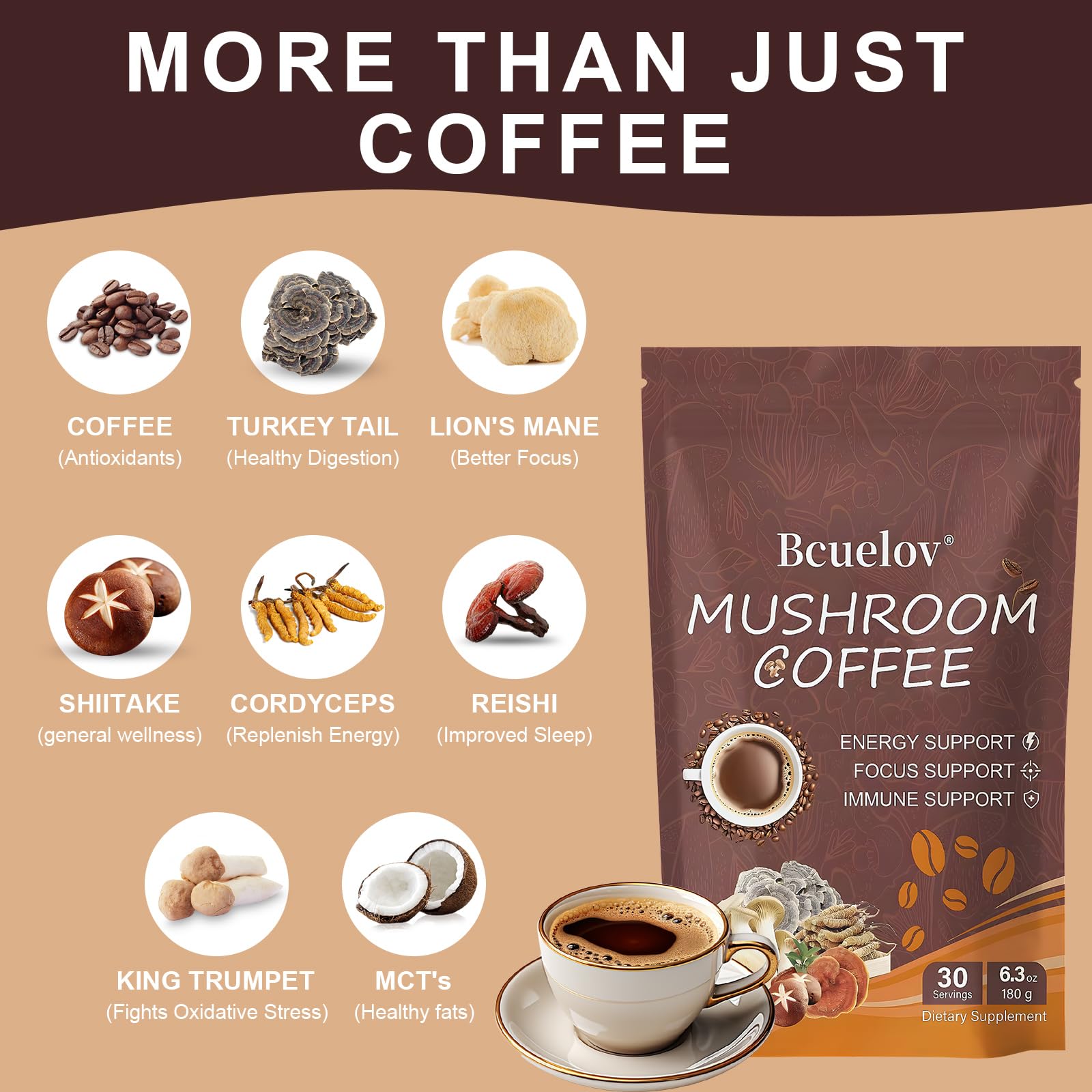 Bcuelov Café champignons concentration mentale pour un focus durable.