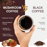 Bcuelov Café champignons soutien potentiel à l’immunité et au bien-être.